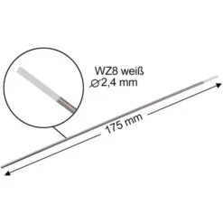 Prima pagina -ProSald Italia 34587203 2