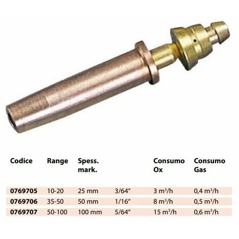 GCE-MUJELLI PUNTE DA TAGLIO PROPANO GPL METANO PER CANNELLO MUJVER IN DUE PEZZI-50-100 50-100 3 GCE-MUJELLI PUNTE DA TAGLIO PROPANO GPL METANO PER CANNELLO MUJVER IN DUE PEZZI-50-100 50-100