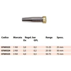 GCE-MUJELLI PUNTE DA TAGLIO PROPANO GPL METANO PER CANNELLO MUJVER IN DUE PEZZI-50-75 50-75