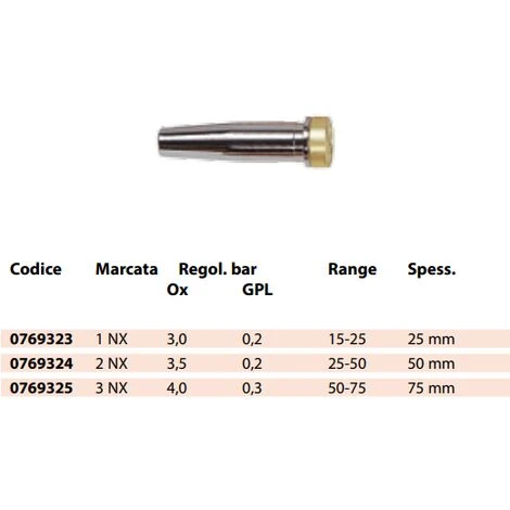 GCE-MUJELLI PUNTE DA TAGLIO PROPANO GPL METANO PER CANNELLO MUJVER IN DUE PEZZI-50-75 50-75 3 GCE-MUJELLI PUNTE DA TAGLIO PROPANO GPL METANO PER CANNELLO MUJVER IN DUE PEZZI-50-75 50-75