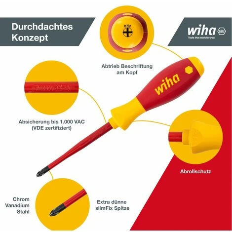 WIHA Set Di Cacciaviti SlimFix VDE - Softf A 6 Pezzi 6 WIHA Set Di Cacciaviti SlimFix VDE - Softf A 6 Pezzi - immagine 4