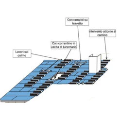 5 Scala Da Tetto Flessibile 1.60 X 0.40m - 320501/5 -ProSald Italia 63786596 5