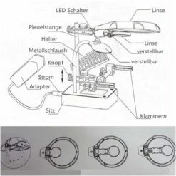 MINKUROW Stazione Di Saldatura Di Terza Mano 5 Led Lente D'ingrandimento Supporto Per Lenti 2.5x/7.5x/10x Con Morsetto Per La Modellazione Di Riparazione Di Saldatura -ProSald Italia 69788721 4