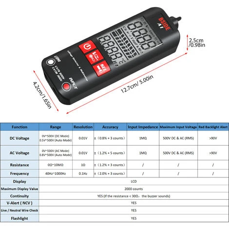 Mini Multimetro LCD Tester Digitale Rilevatore Di Tensione 2000 Conteggi DC/AC Tensione Frequenza Resistenza NCV Continuità Filo Sotto Tensione Controllo Filo Neutro Vero Misuratore RMS (Nero A1) 4 Mini Multimetro LCD Tester Digitale Rilevatore Di Tensione 2000 Conteggi DC/AC Tensione Frequenza Resistenza NCV Continuità Filo Sotto Tensione Controllo Filo Neutro Vero Misuratore RMS (Nero A1) - immagine 2