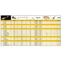 CANNELLO A LEVA MEDIA LUNGHEZZA CON BRUCIATORE Ø 45 MM 9 CANNELLO A LEVA MEDIA LUNGHEZZA CON BRUCIATORE Ø 45 MM -ProSald Italia 86633619 4