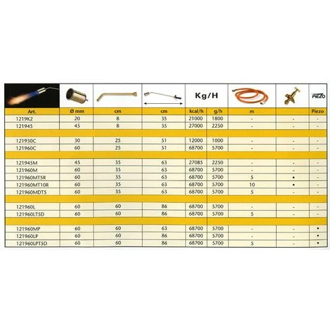 CANNELLO A LEVA MEDIA LUNGHEZZA CON BRUCIATORE Ø 45 MM 6 CANNELLO A LEVA MEDIA LUNGHEZZA CON BRUCIATORE Ø 45 MM - immagine 4