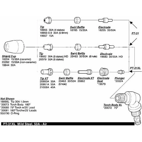 Plasma Taglio Elettrodo Punta Ugello Plasma Cutter Per LG-40 PT-31 CUT40 CUT50100pcs Consumabili Taglio Plasma Aria 4 Plasma Taglio Elettrodo Punta Ugello Plasma Cutter Per LG-40 PT-31 CUT40 CUT50100pcs Consumabili Taglio Plasma Aria - immagine 2
