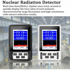 Personals Rilevatore Portatile Di Radiazioni Nucleari Contatore Geiger Raggi X γ-Ray Strumento Di Rilevamento β-Ray Modalità Di Dose Cumulativa Media In Tempo Reale Comodo Tester Radioattivo Domestico -ProSald Italia 98704890 2