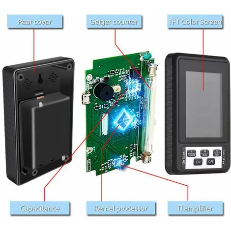 Contatore Geiger Digitale LCD Da 2,8 Pollici Rilevatore Di Radiazioni Nucleari Geiger Radiazioni Ionizzanti Multifunzionali β γ E Tester A Raggi X (bianco) 5 Contatore Geiger Digitale LCD Da 2,8 Pollici Rilevatore Di Radiazioni Nucleari Geiger Radiazioni Ionizzanti Multifunzionali β γ E Tester A Raggi X (bianco) - immagine 3
